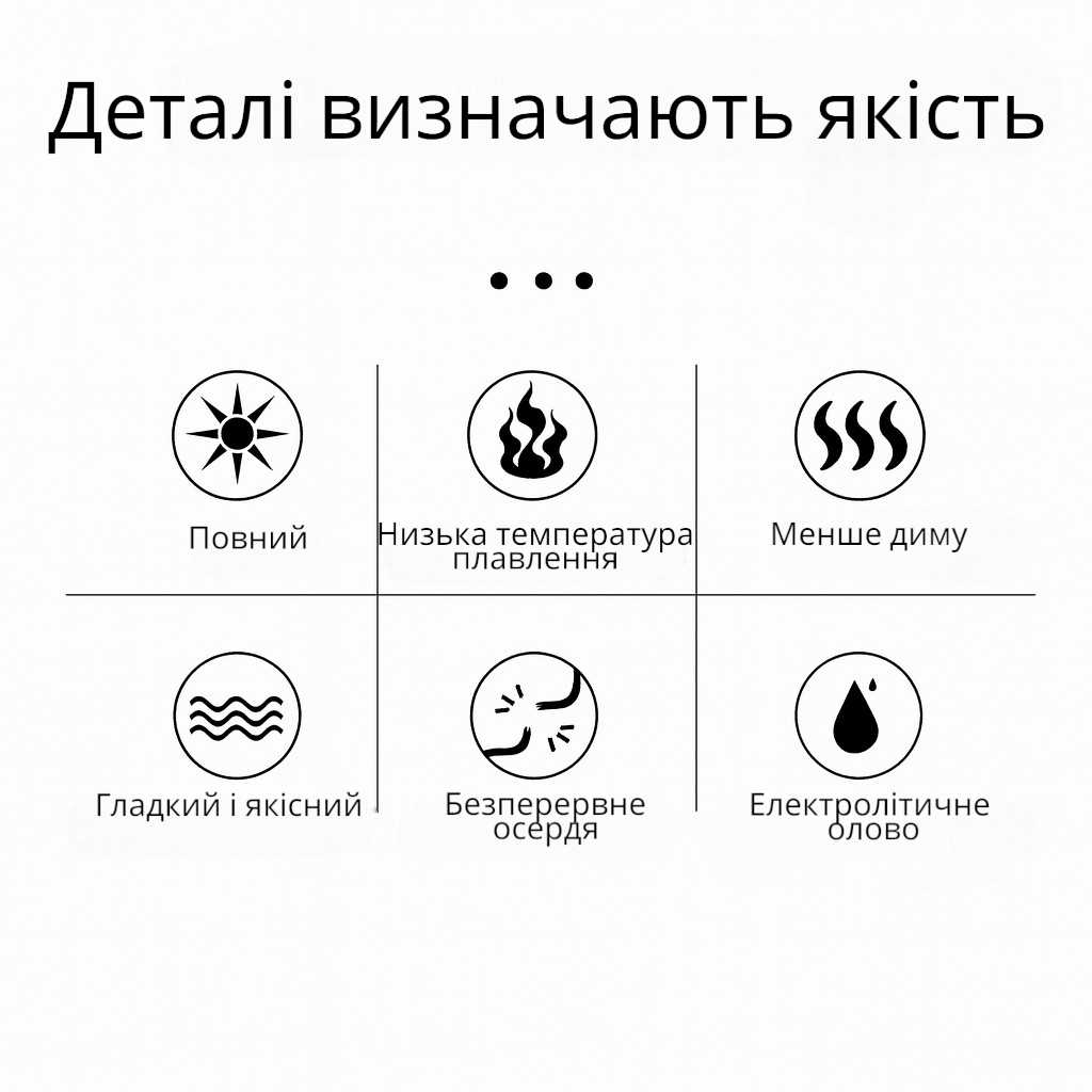 Припой паяльный SOLDER с флюсом Ø1.7 мм, 150 г, легкоплавкий для электроники, плат, электричества и автоэлектрики.